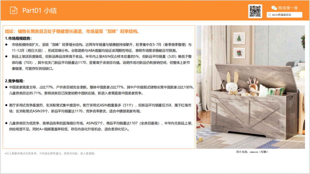 亚马逊选品日记第26期：储物长凳家具市场调研报告