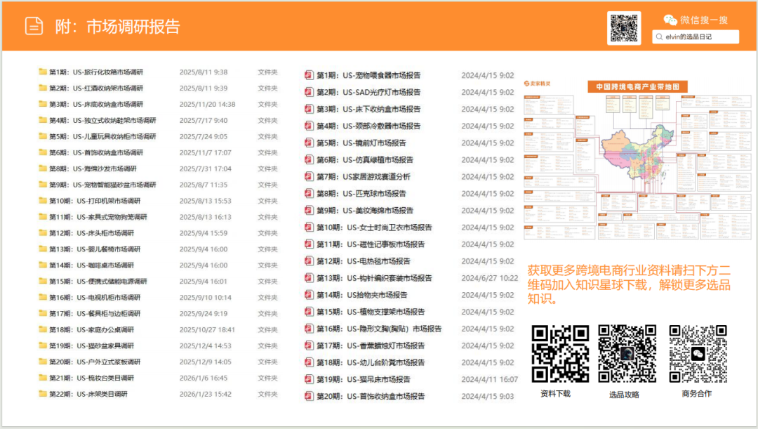 亚马逊选品日记第26期：储物长凳家具市场调研报告