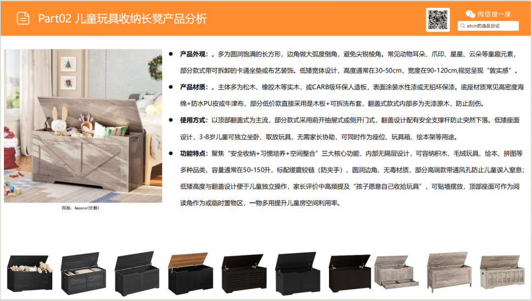 亚马逊选品日记第26期：储物长凳家具市场调研报告