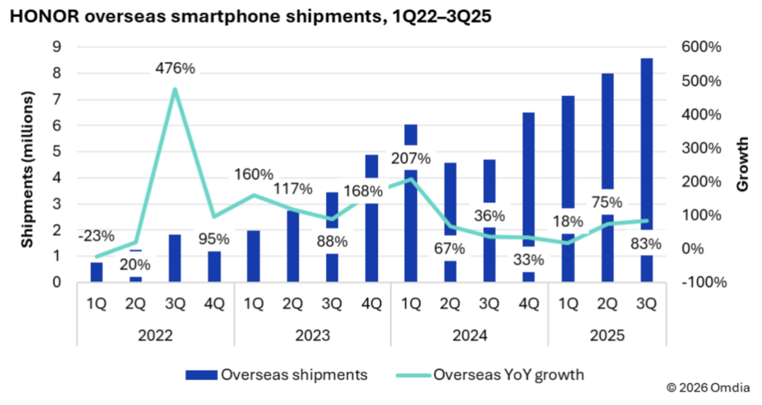 Meta强化应用内购买体验、Reddit加码营销工具、拼多多官宣“新拼姆”方案｜出海一周