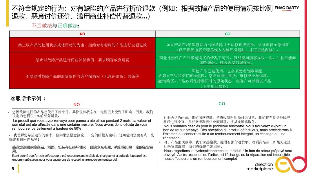 跨境干货 | Fnac Darty 最新卖家行为规范详解
