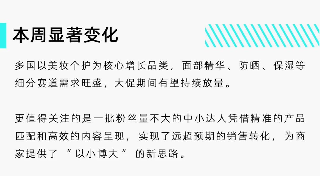 快看！马来西亚小众达人，500粉狂卖50万+