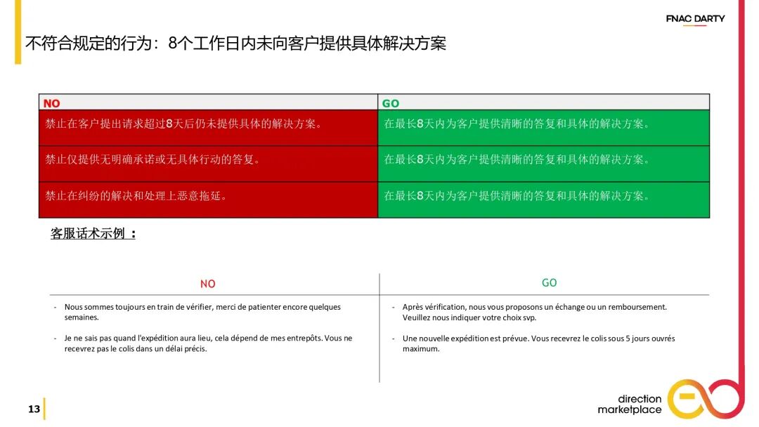 跨境干货 | Fnac Darty 最新卖家行为规范详解