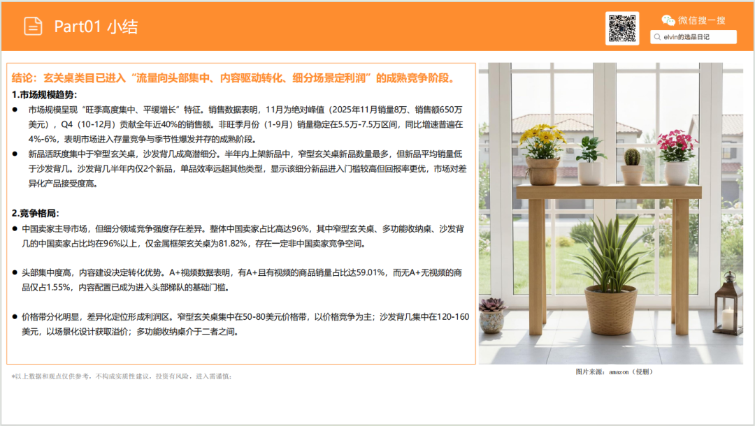 亚马逊选品日记第25期：玄关桌家具市场调研报告