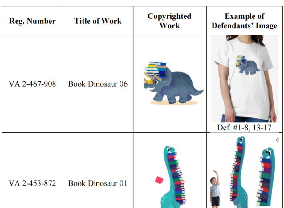 维权突袭！1000 + 店铺冻结，你的选品可能踩中这些版权商标的雷区