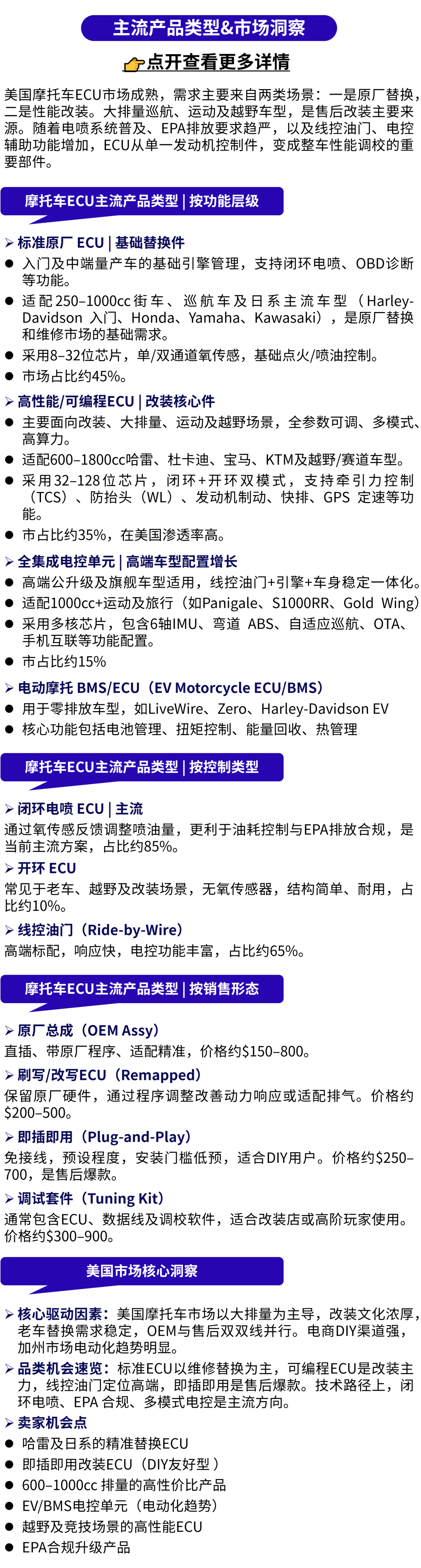 一根排气管能卖到$3000？老外抢购摩托车配件也疯狂！