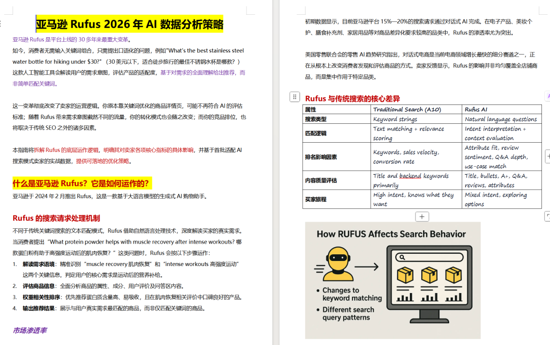 半月连涨两次！4月17号亚马逊FBA加收3.5%附加费！