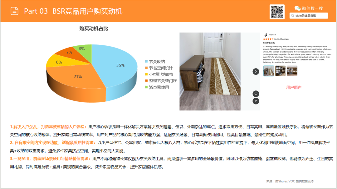 亚马逊选品日记第26期：储物长凳家具市场调研报告