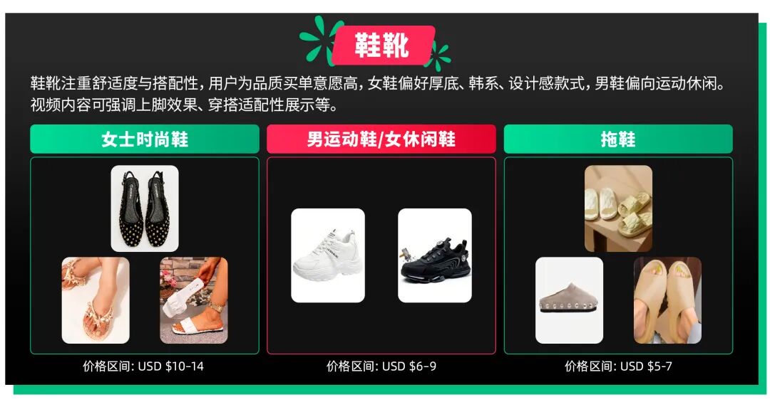 多元赛道，内容赋能！TikTok Shop墨西哥服饰品类全景商机解析