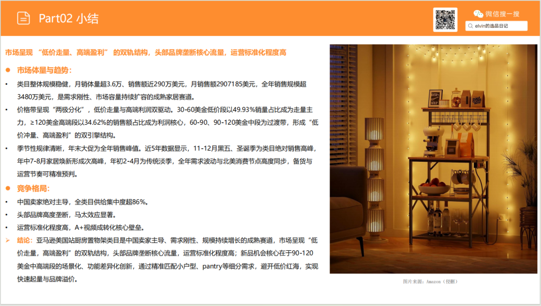 亚马逊选品日记第27期：厨房置物架市场调研报告（细分小场景，打造收纳美学）