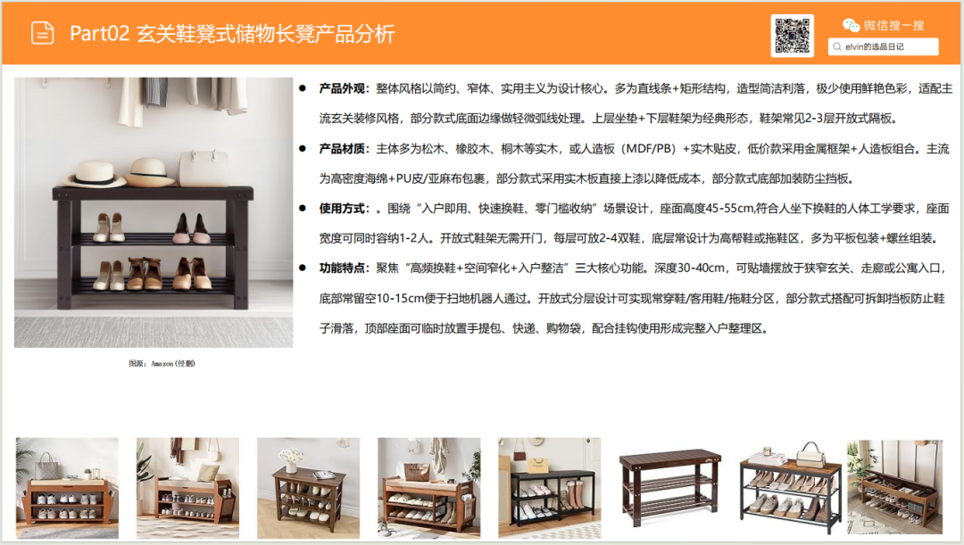 亚马逊选品日记第26期：储物长凳家具市场调研报告