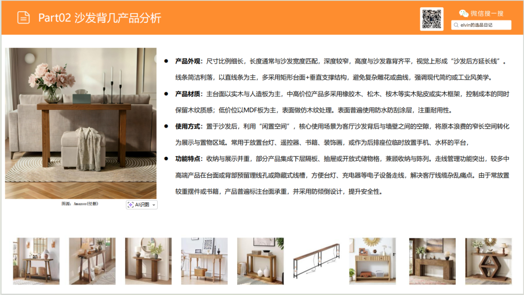 亚马逊选品日记第25期：玄关桌家具市场调研报告