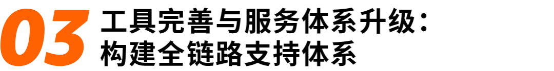 亚马逊欧洲站2026支持力度再升级,推出多项利好举措 12 亚马逊欧洲站2026支持力度再升级,推出多项利好举措