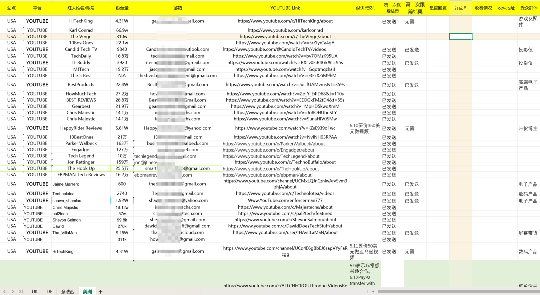 突发！亚马逊广告费扣款规则迎来重磅调整！