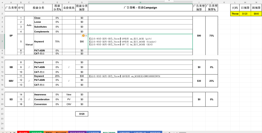 突发！2026亚马逊会员日提报价格规则超严！