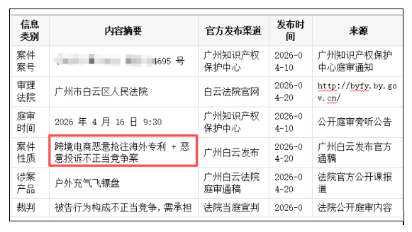 不再选择沉默！跨境大卖正面硬刚恶意同行