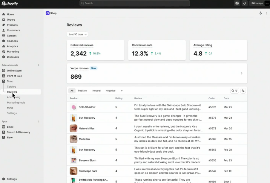 保姆级教程：Shop App优化指南，千万别错过的移动端红利！