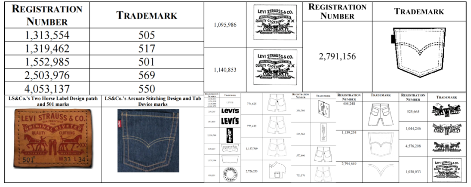 维权突袭！1000 + 店铺冻结，你的选品可能踩中这些版权商标的雷区