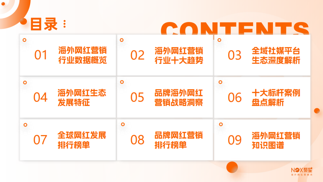 《2025-2026年海外网红营销生态报告》：10大核心趋势前瞻、13大热门品类网红打法、网红+平台+品牌三方数据全揭秘