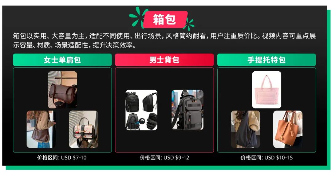 多元赛道，内容赋能！TikTok Shop墨西哥服饰品类全景商机解析