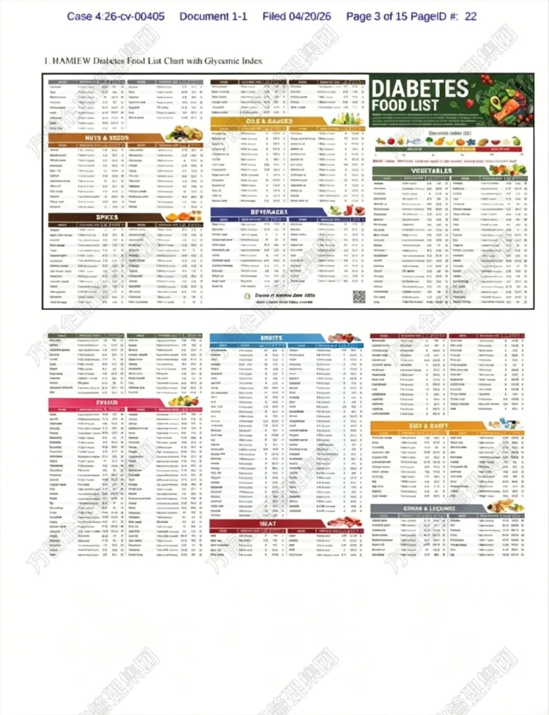 TRO频发资金随时冻结！这些专利商标版权成侵权重灾区！