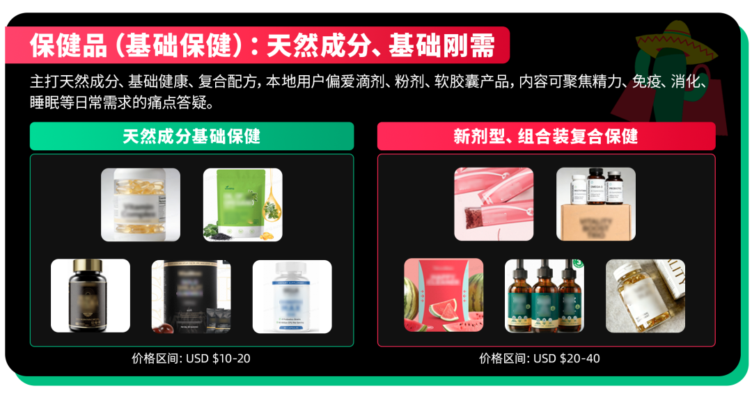 市场规模超百亿美金！TikTok Shop墨西哥快消品全景拆解