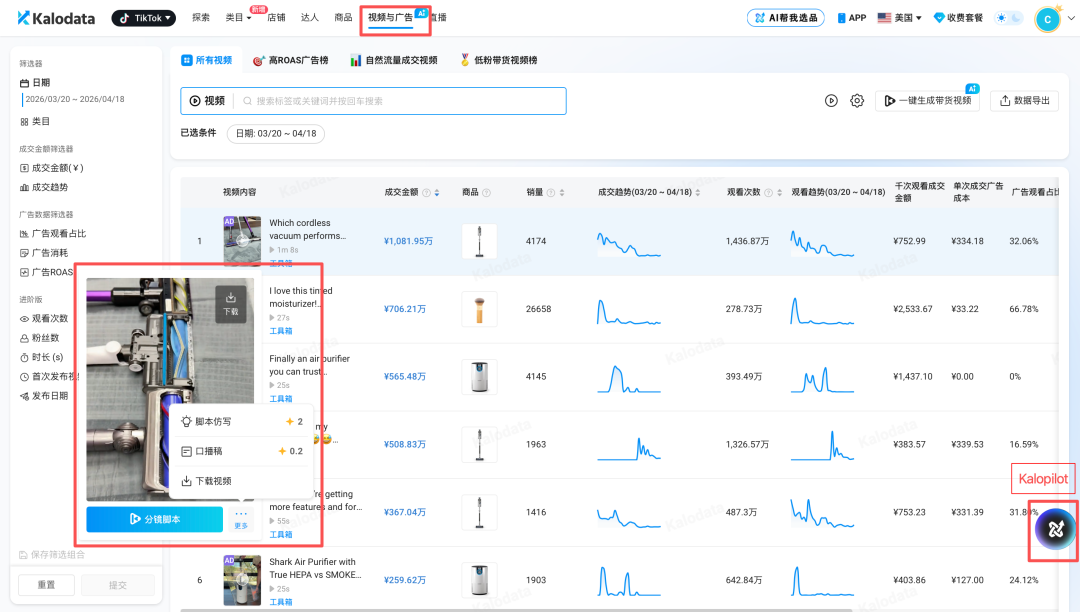 月 GMV 稳 10 万美金！亚马逊卖家凭什么跑通 TikTok 美区？