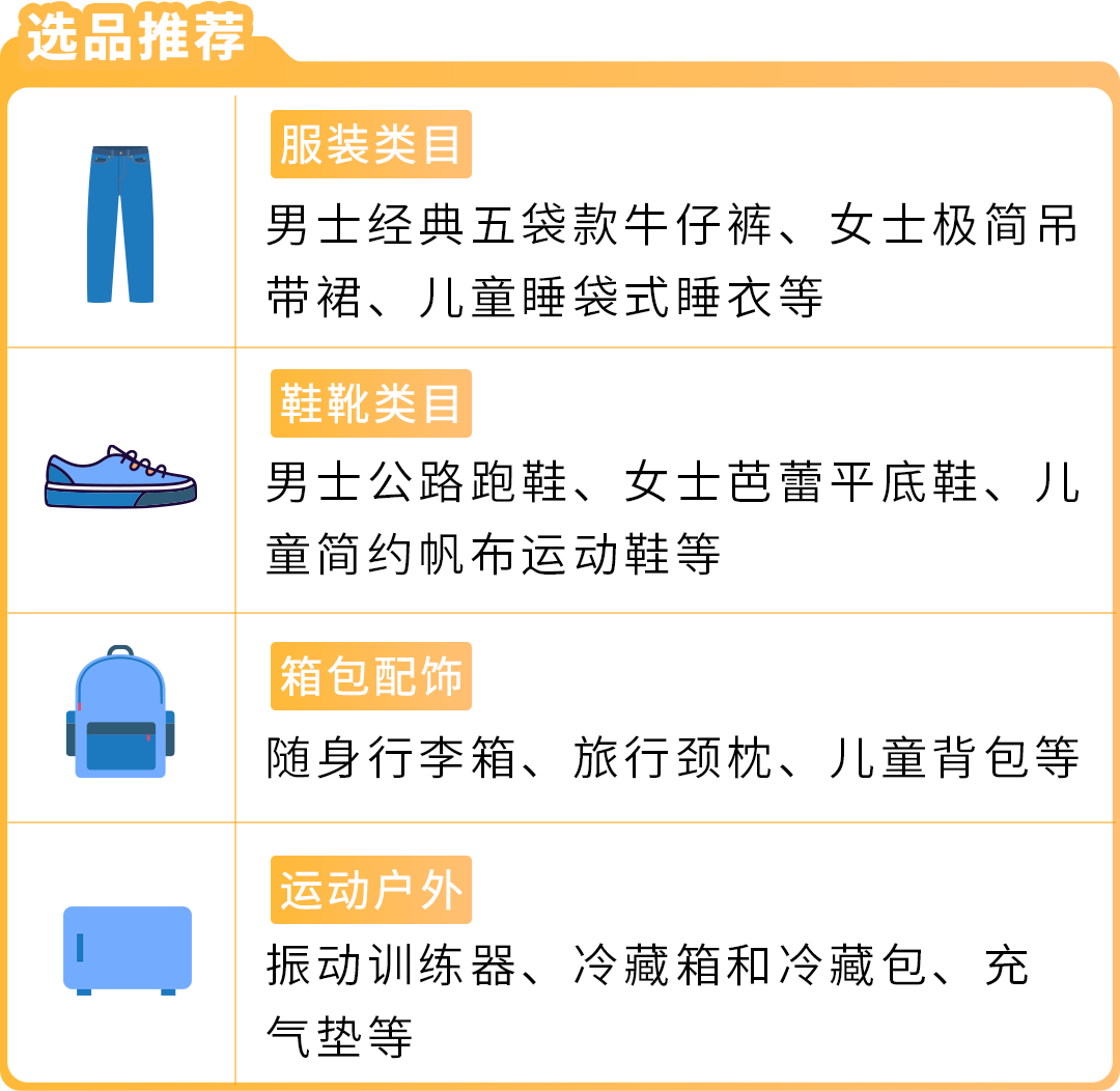 时尚和运动品类卖家必看！2026亚马逊美欧日趋势和机遇全覆盖，并解锁全链路方案