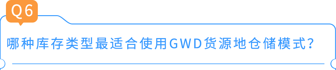 4/10亚马逊全球智能枢纽仓(GWD)在深圳投入使用 32 4/10亚马逊全球智能枢纽仓(GWD)在深圳投入使用