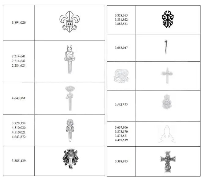 突发！克罗心GBC 26-cv-04230围剿战：600+店铺被冻，跨境卖家知识产权生存指南