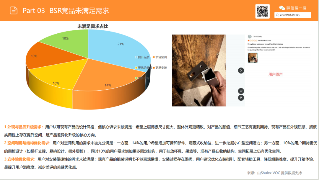亚马逊选品日记第27期：厨房置物架市场调研报告（细分小场景，打造收纳美学）
