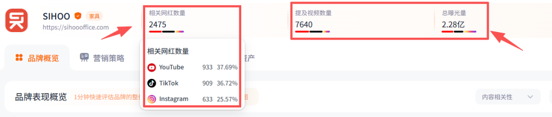 80后江西小伙创业,在小众赛道年入20亿! 5 80后江西小伙创业,在小众赛道年入20亿!