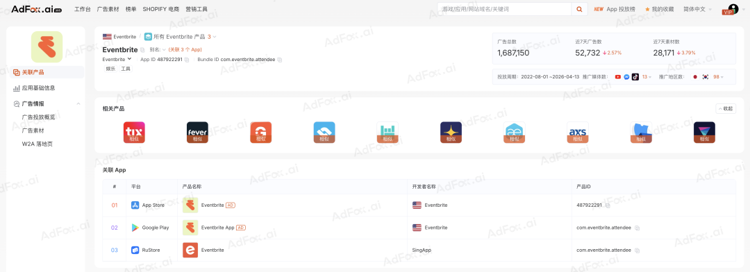 告别碎片化感知,用三层信息拆解对手的投放逻辑 4 告别碎片化感知,用三层信息拆解对手的投放逻辑