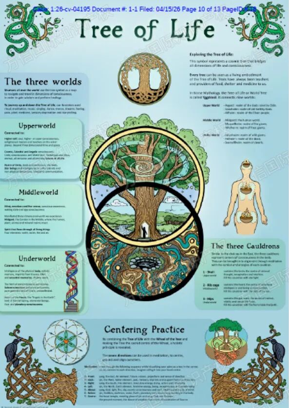 2026-cv-04195，内附64店被告名单！Yannick Dubois插画发起TRO！