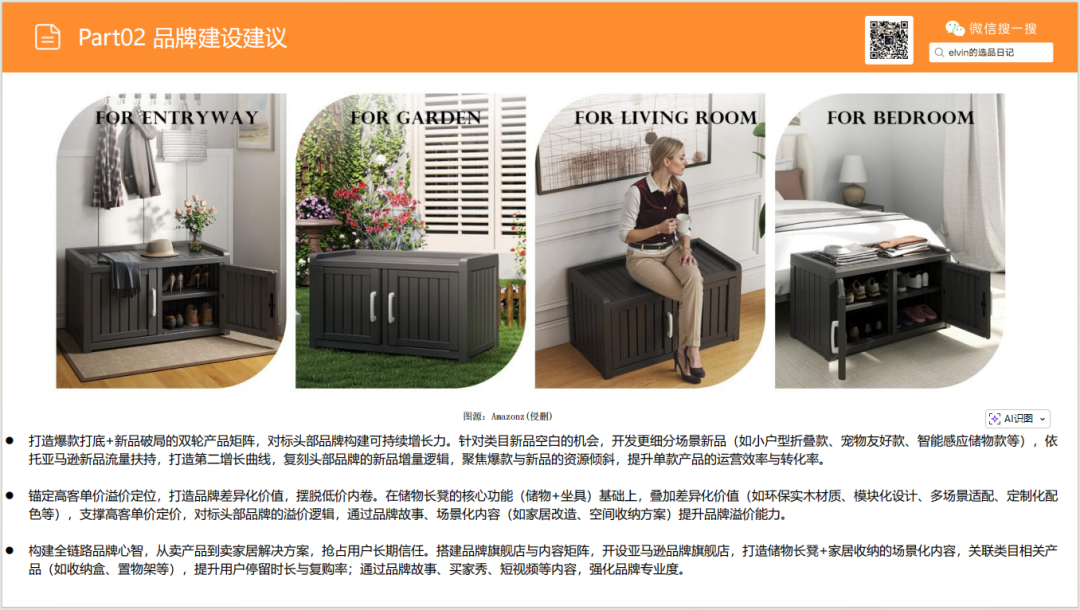 亚马逊选品日记第26期：储物长凳家具市场调研报告