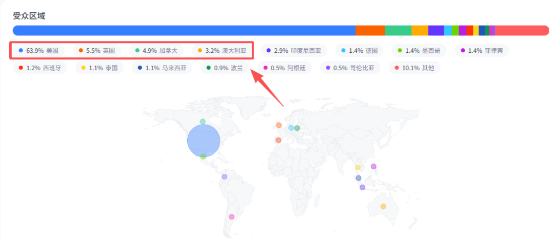 从长沙走向世界，这个安克子品牌年入63亿、畅销140国！