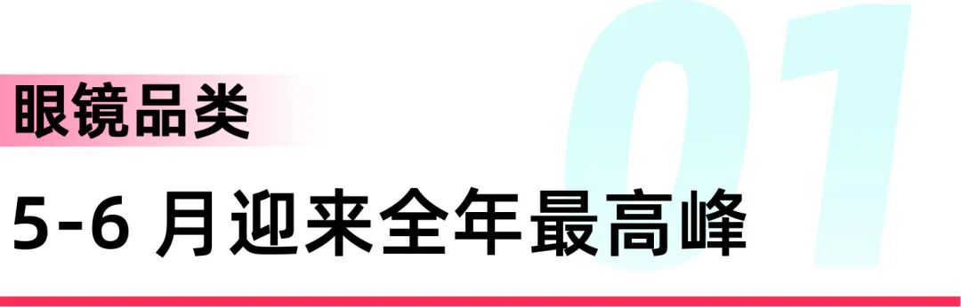 Q2跨境夏季爆品!TikTok Shop东南亚商家备战全攻略~ 1 Q2跨境夏季爆品!TikTok Shop东南亚商家备战全攻略~