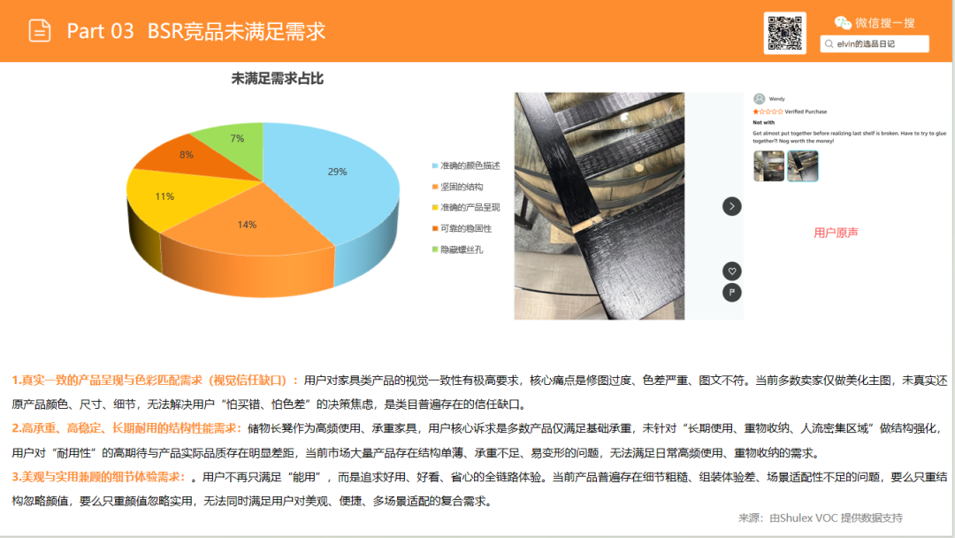 亚马逊选品日记第26期：储物长凳家具市场调研报告