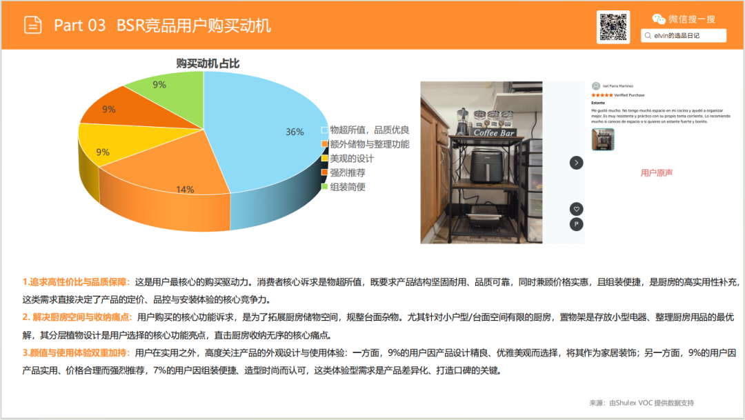 亚马逊选品日记第27期：厨房置物架市场调研报告（细分小场景，打造收纳美学）