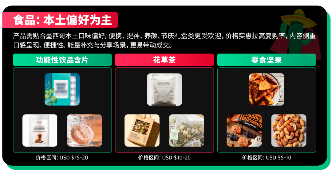 市场规模超百亿美金！TikTok Shop墨西哥快消品全景拆解