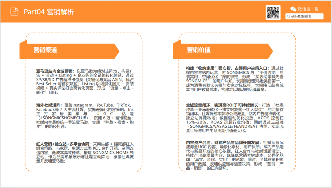 亚马逊选品日记第26期：储物长凳家具市场调研报告