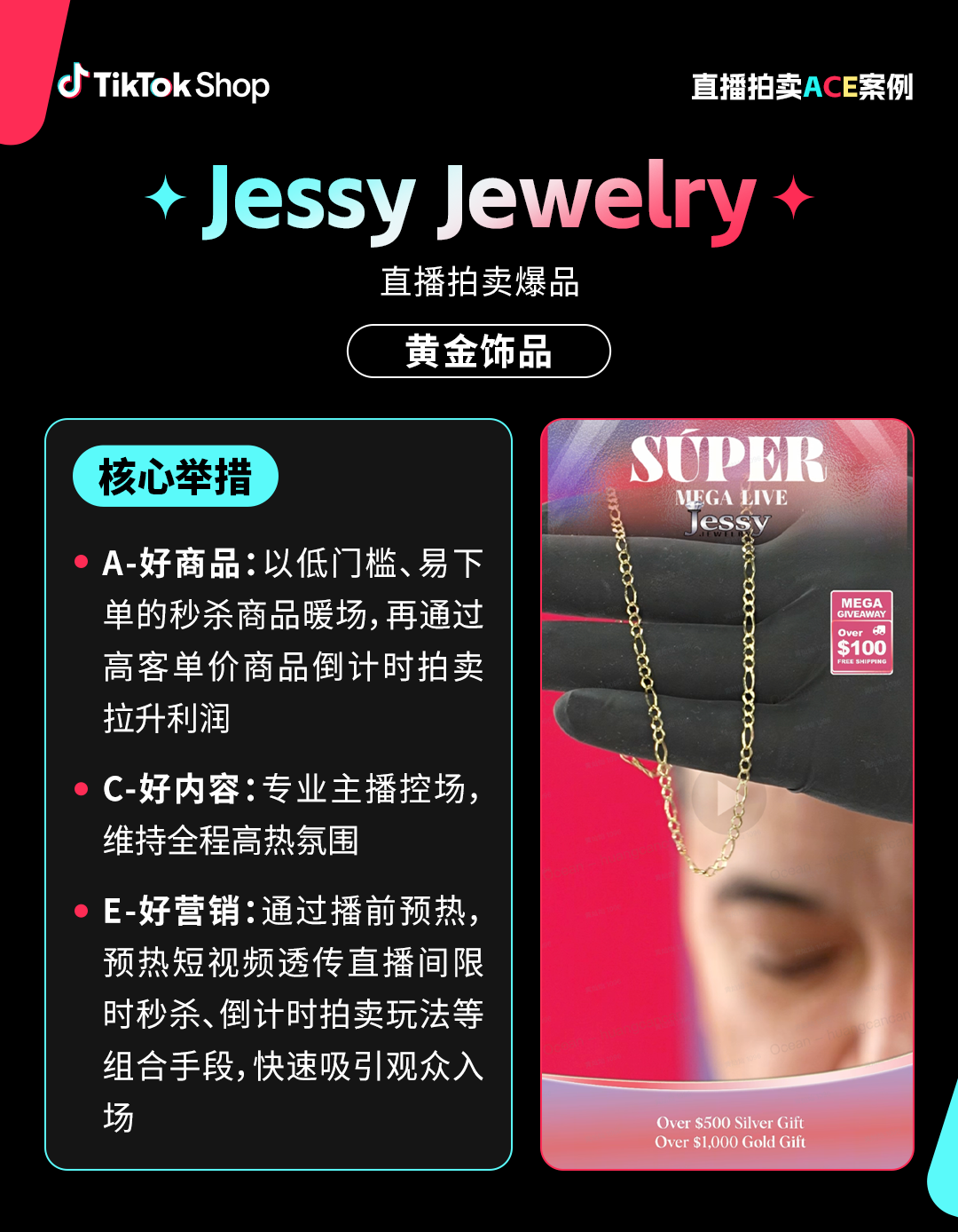 2026赚钱新机会来了！TikTok Shop美区直播拍卖功能面向跨境商家开放招商！