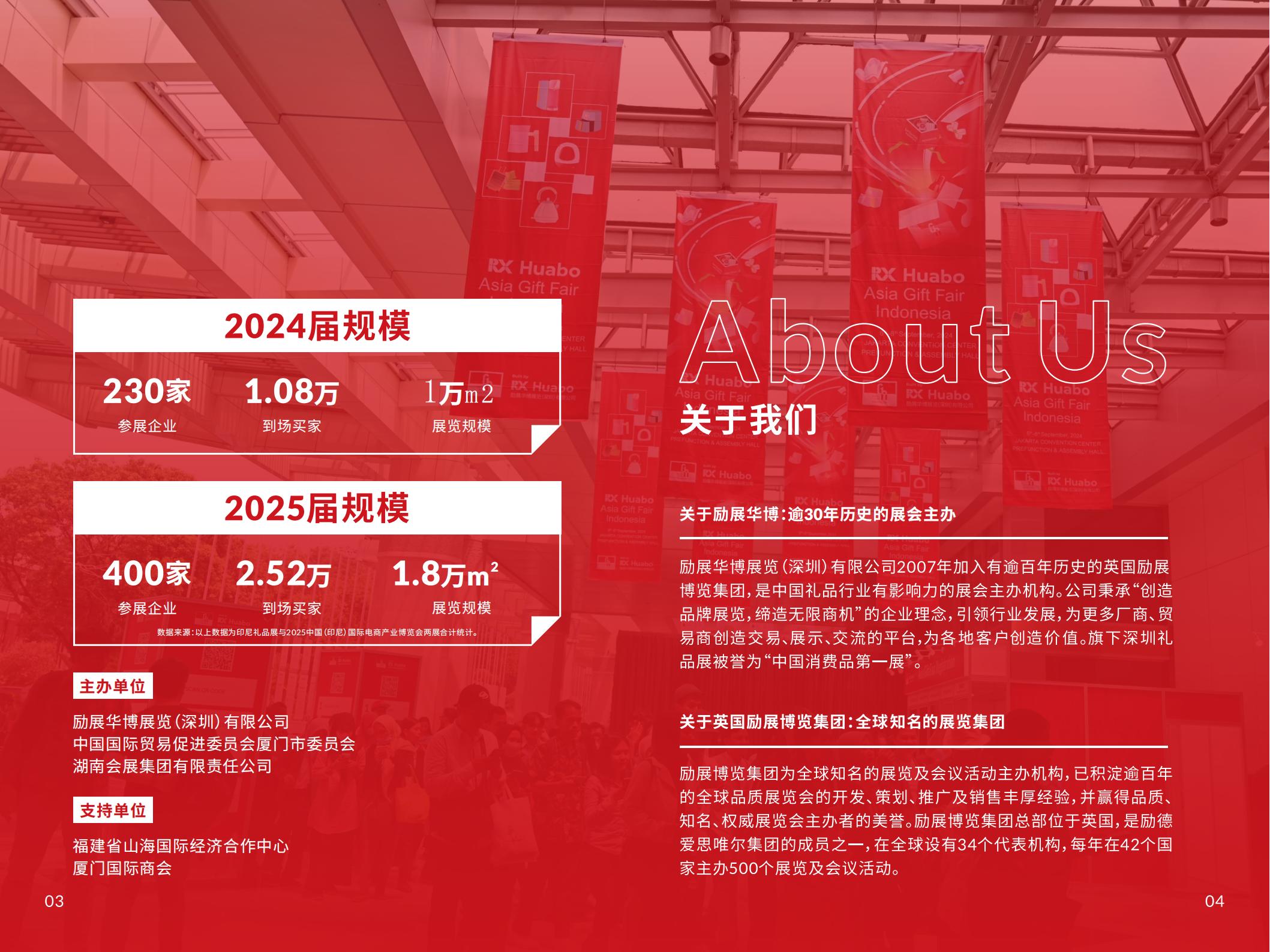 第3届励展华博亚洲国际礼品展览会⸺印度尼西亚
