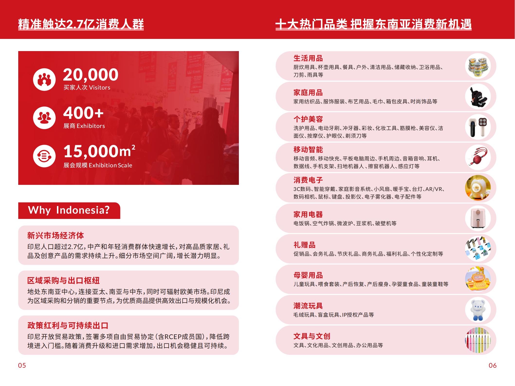 第3届励展华博亚洲国际礼品展览会⸺印度尼西亚