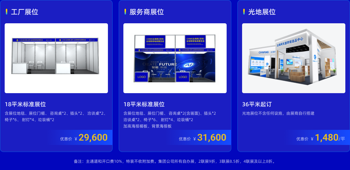 第七届CHWE出海网全球跨境电商展 (深圳)