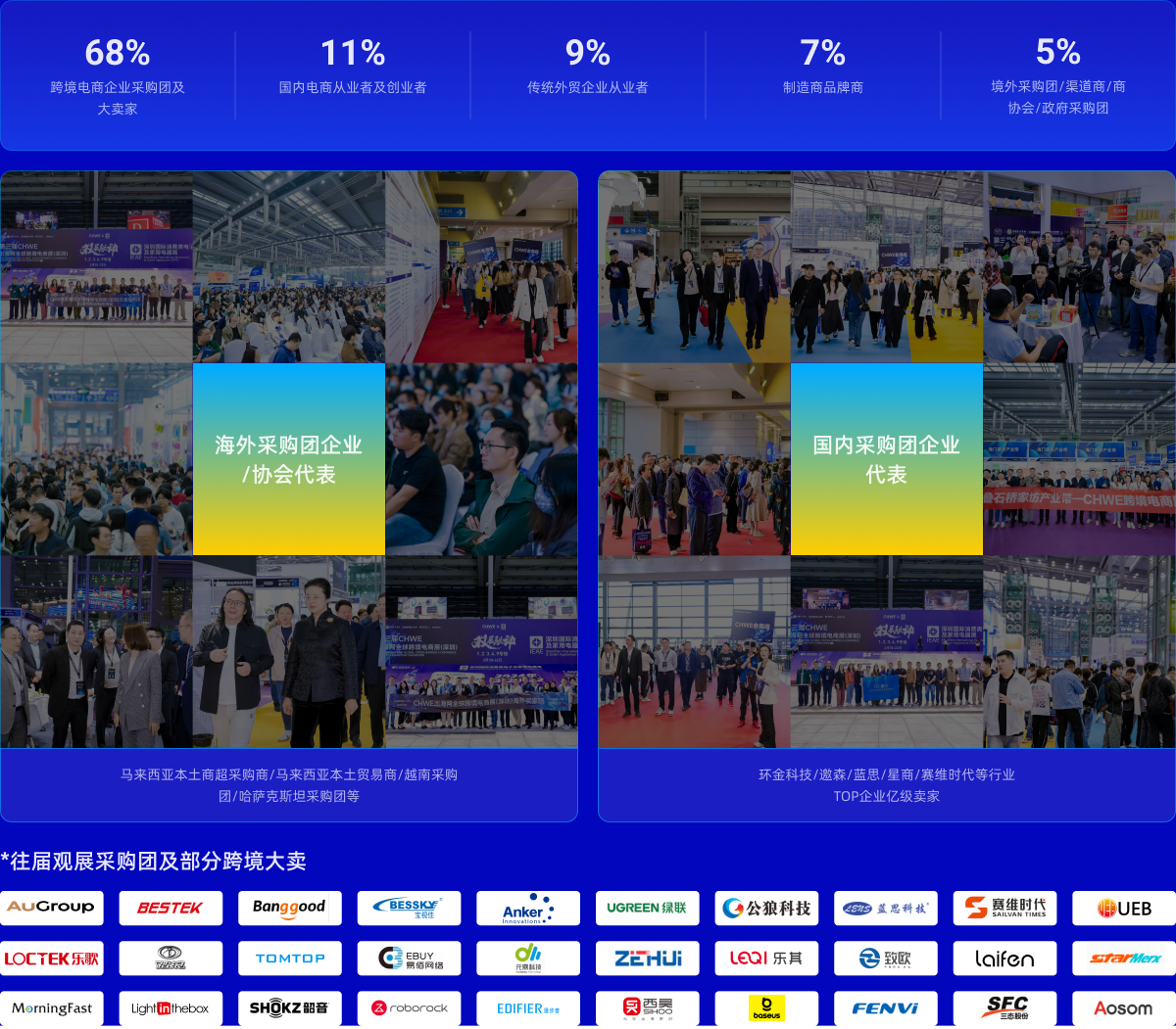 第七届CHWE出海网全球跨境电商展 (深圳)