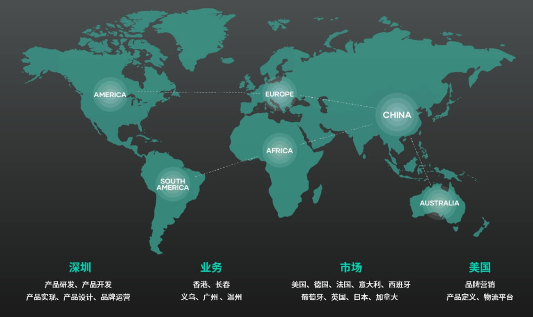 跨境电商人物志⑤：傲基创始人陆海传