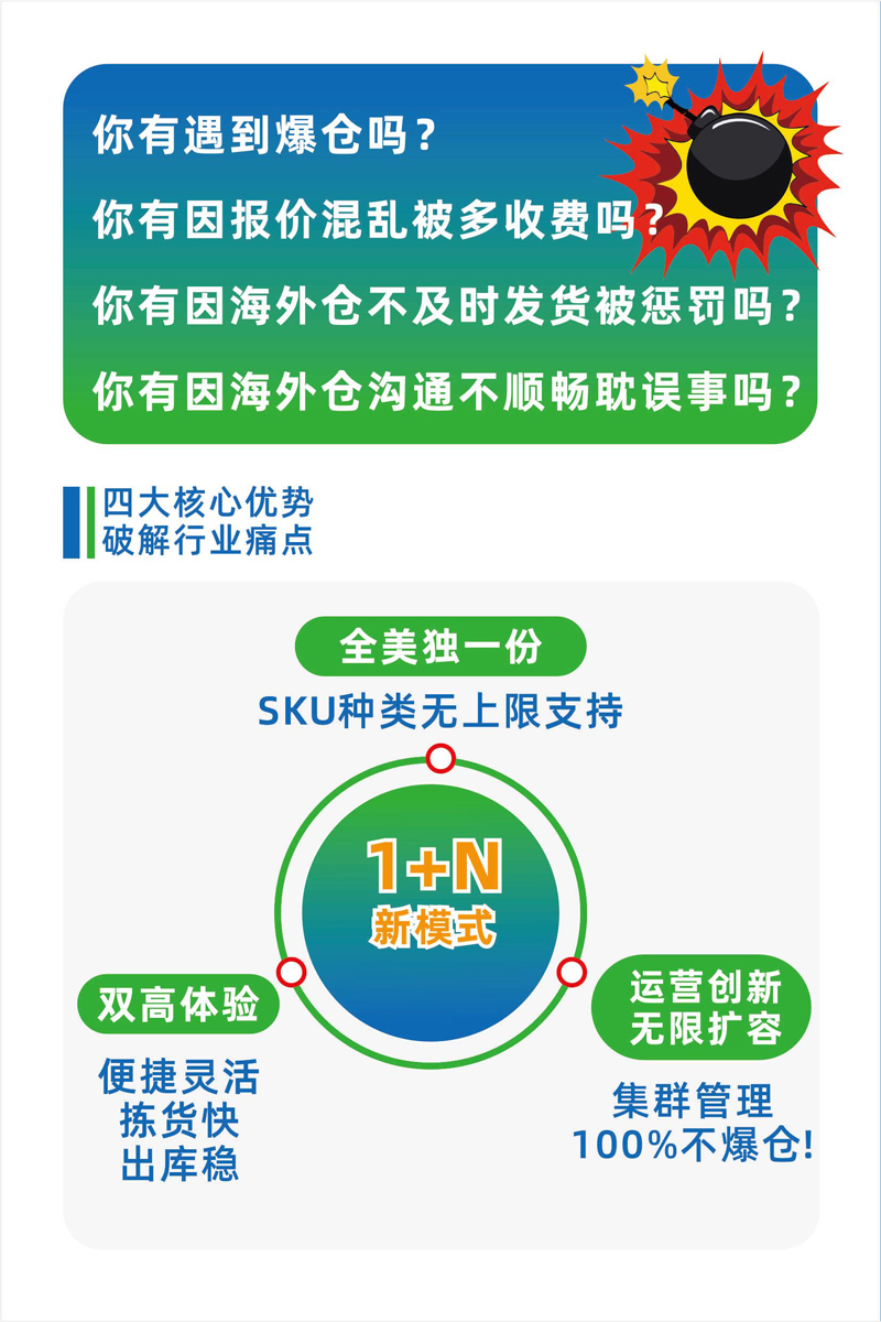 厦门品四达物流服务有限责任公司