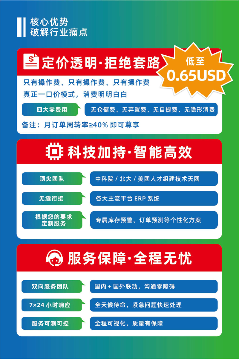厦门品四达物流服务有限责任公司