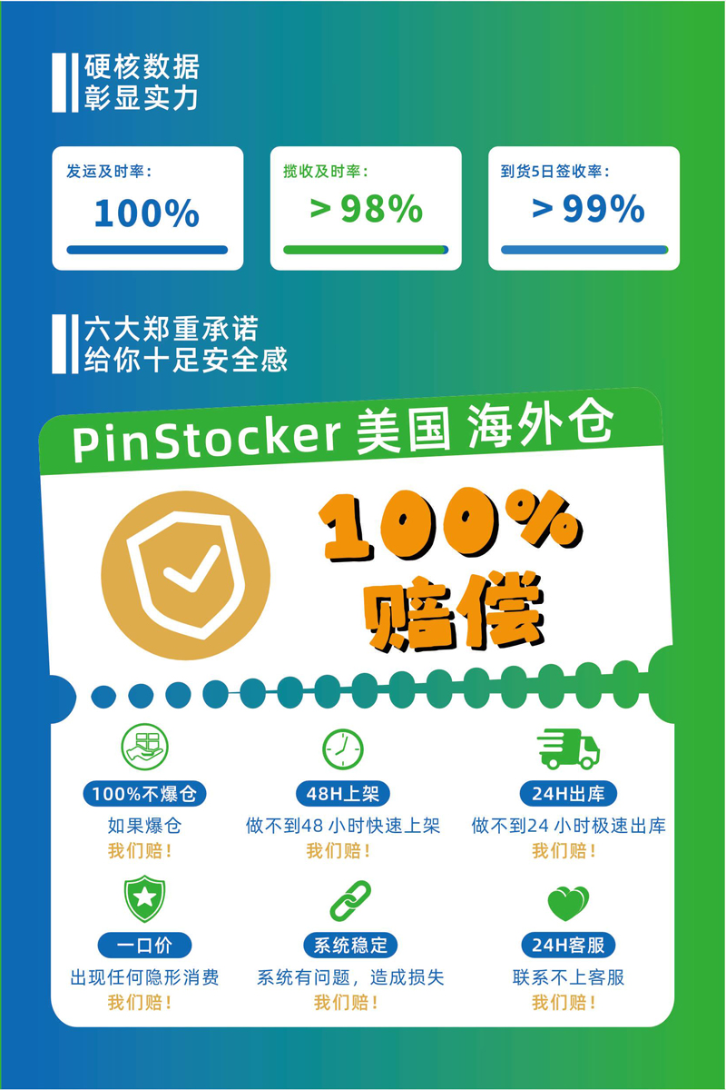 厦门品四达物流服务有限责任公司